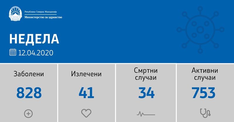 12.04