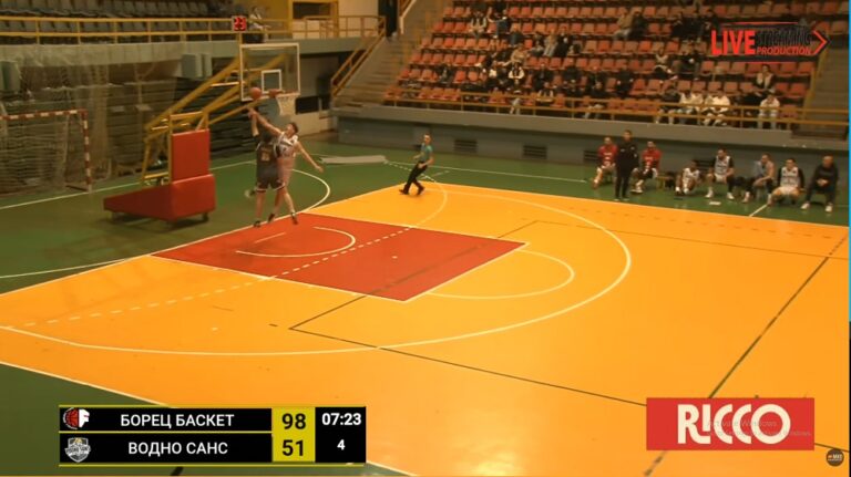 Borec Basket Vodno Sans