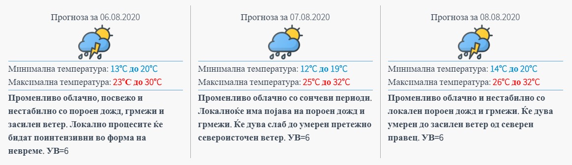 vremenska prognoza tri dena 06,07,08.08.2020